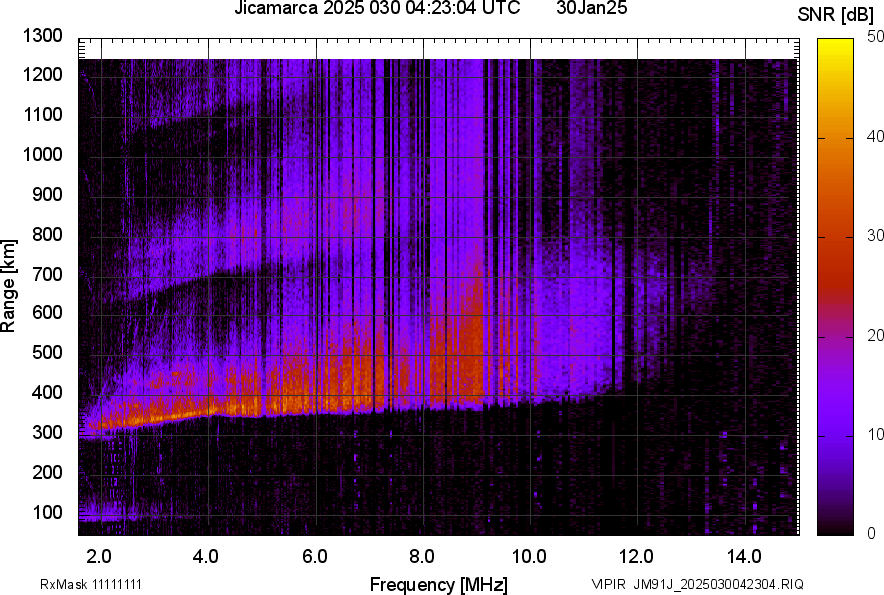 JM91J_2025030042304_SNR.png
