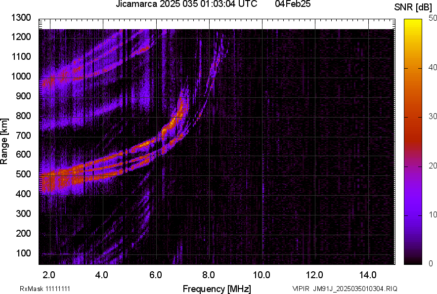 JM91J_2025035010304_SNR.png