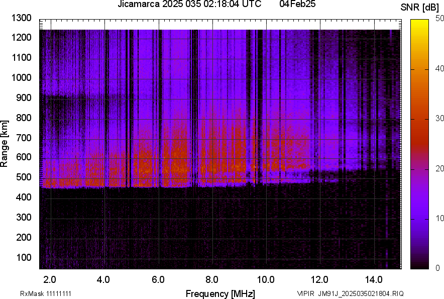 JM91J_2025035021804_SNR.png