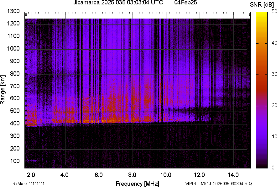 JM91J_2025035030304_SNR.png