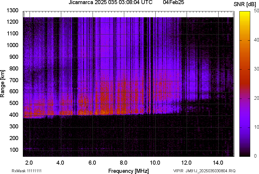 JM91J_2025035030804_SNR.png