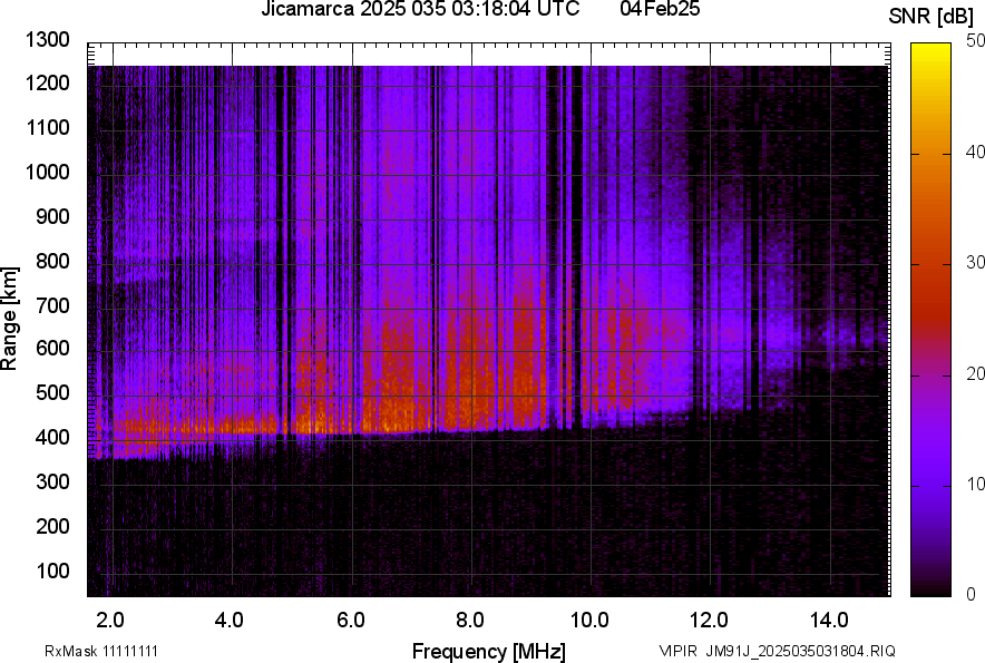 JM91J_2025035031804_SNR.png