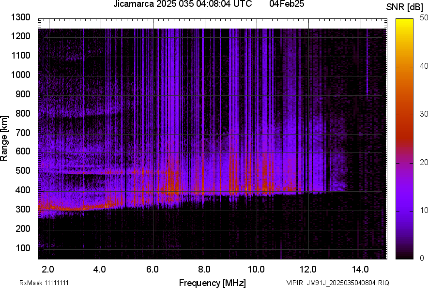 JM91J_2025035040804_SNR.png