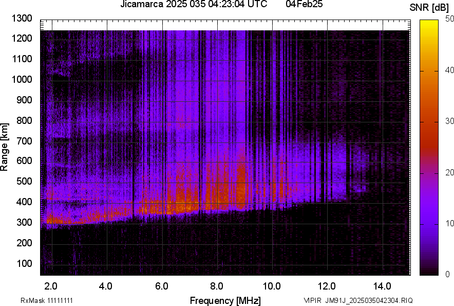 JM91J_2025035042304_SNR.png