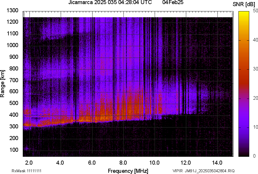 JM91J_2025035042804_SNR.png