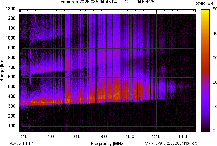 JM91J_2025035044304_SNR.png