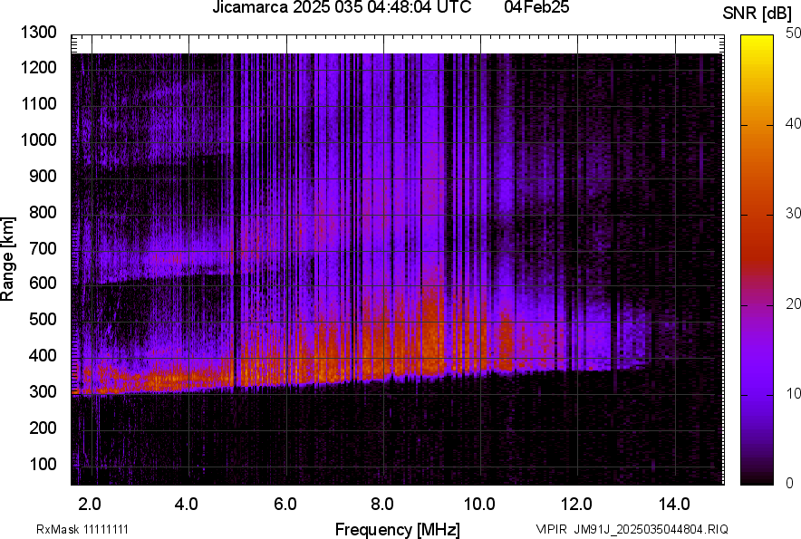 JM91J_2025035044804_SNR.png