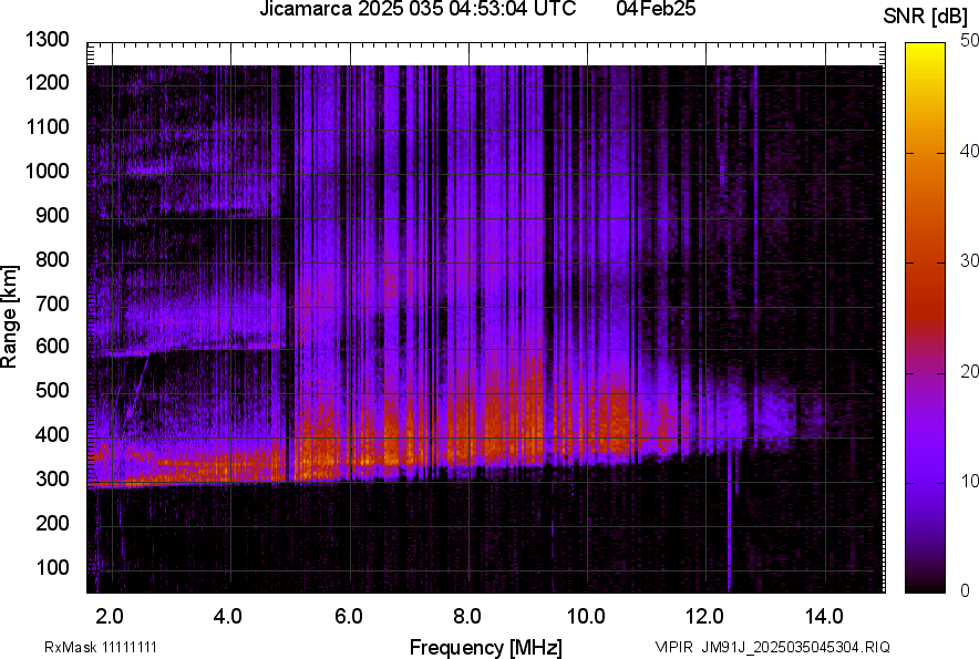 JM91J_2025035045304_SNR.png