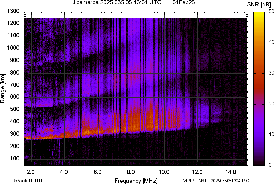 JM91J_2025035051304_SNR.png