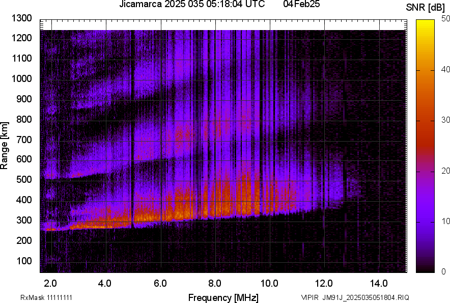 JM91J_2025035051804_SNR.png