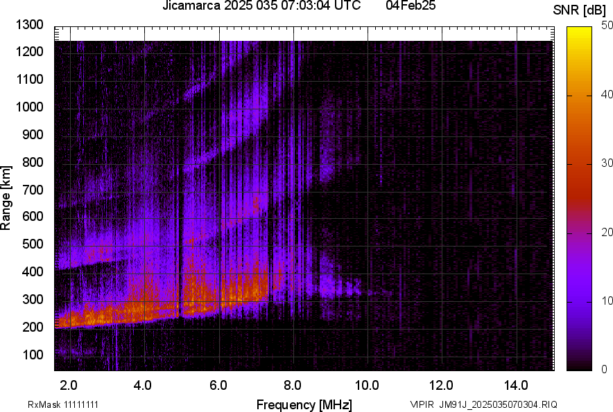 JM91J_2025035070304_SNR.png