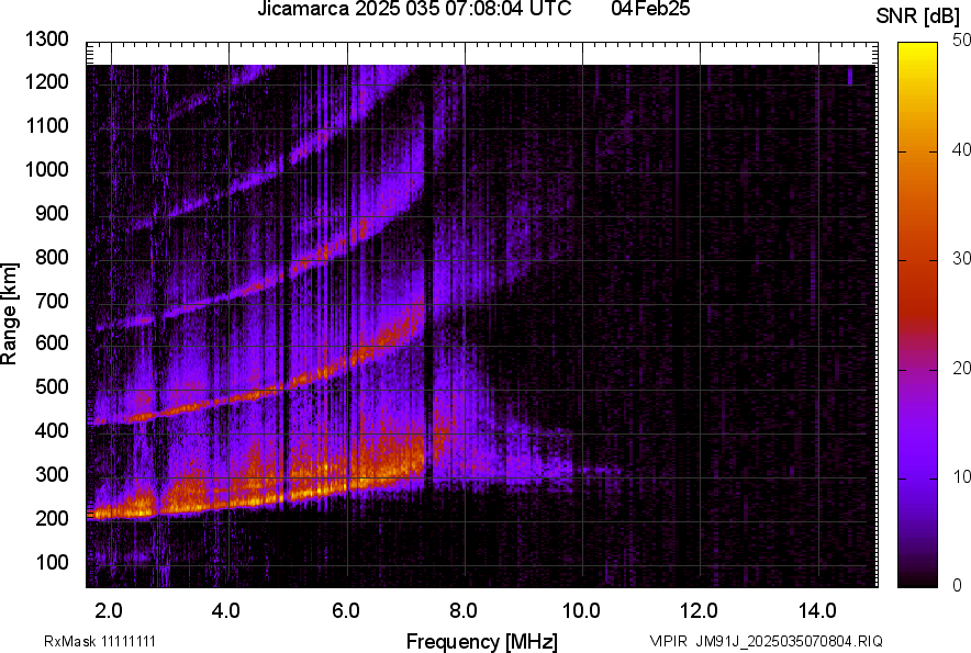 JM91J_2025035070804_SNR.png