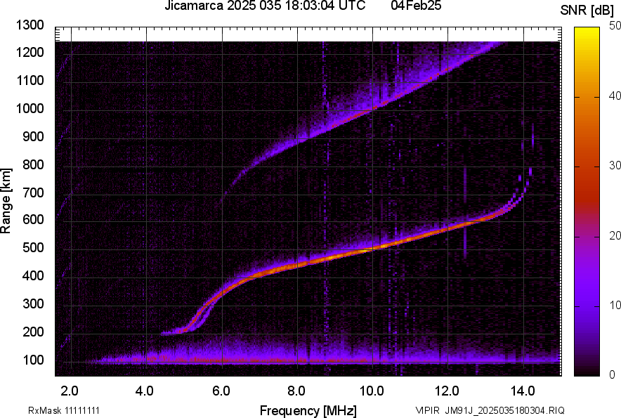 JM91J_2025035180304_SNR.png