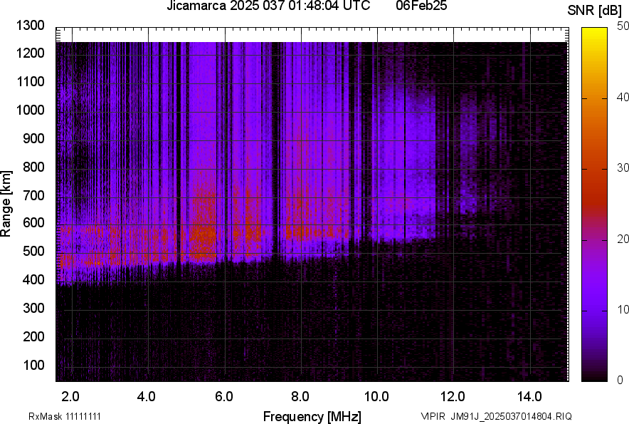JM91J_2025037014804_SNR.png