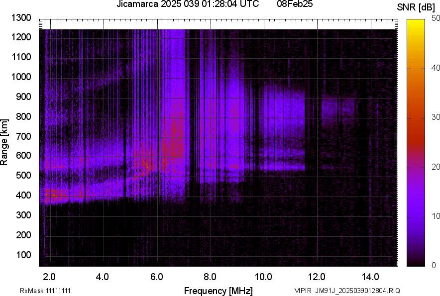 JM91J_2025039012804_SNR.png