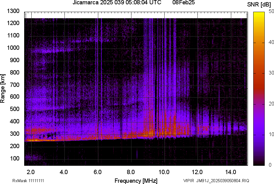 JM91J_2025039050804_SNR.png