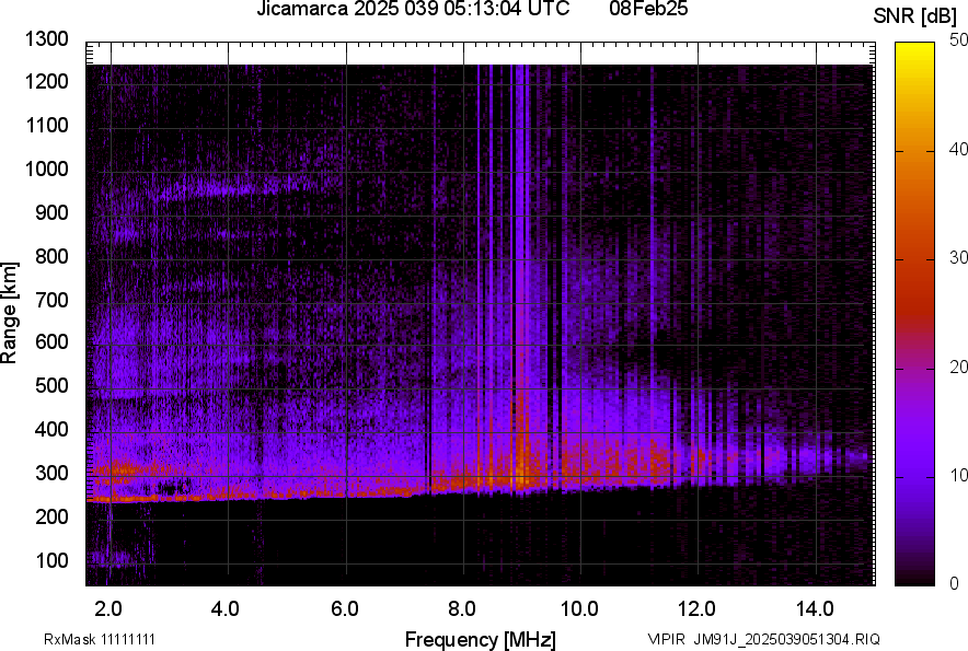 JM91J_2025039051304_SNR.png