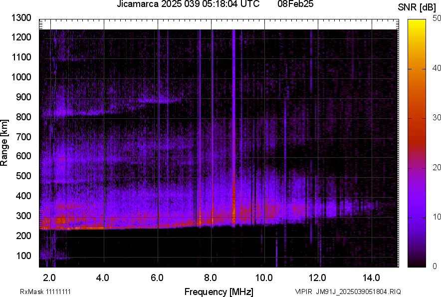 JM91J_2025039051804_SNR.png