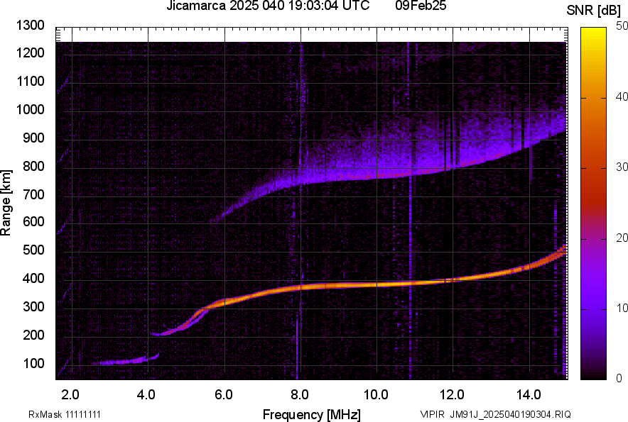 JM91J_2025040190304_SNR.png