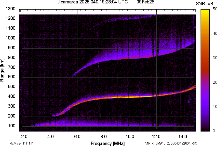 JM91J_2025040192804_SNR.png