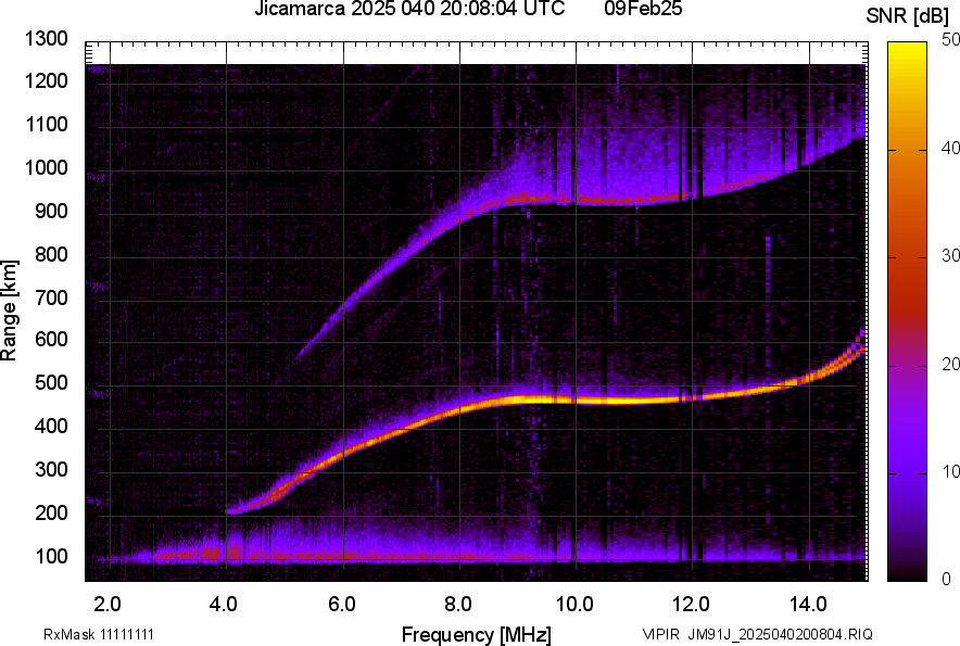 JM91J_2025040200804_SNR.png
