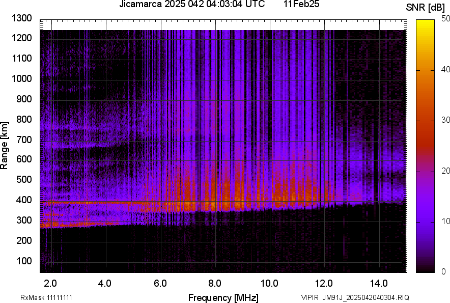 JM91J_2025042040304_SNR.png