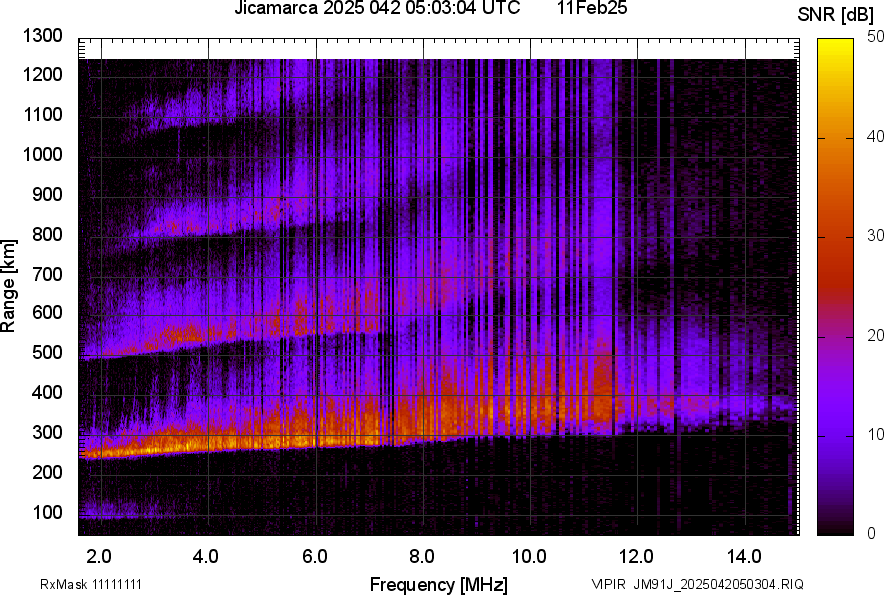 JM91J_2025042050304_SNR.png
