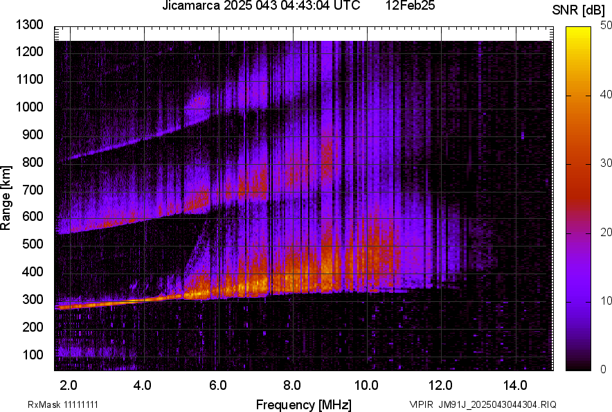 JM91J_2025043044304_SNR.png