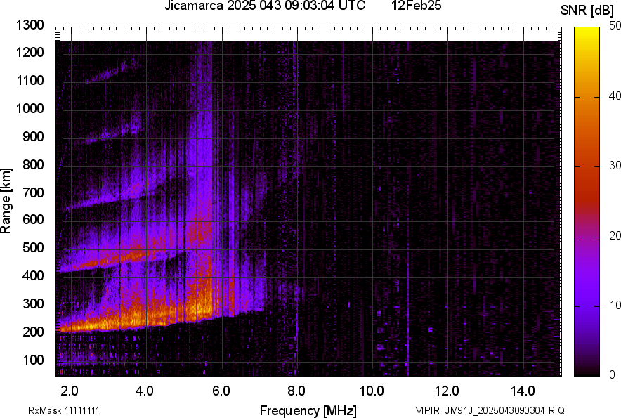 JM91J_2025043090304_SNR.png