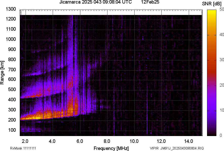JM91J_2025043090804_SNR.png