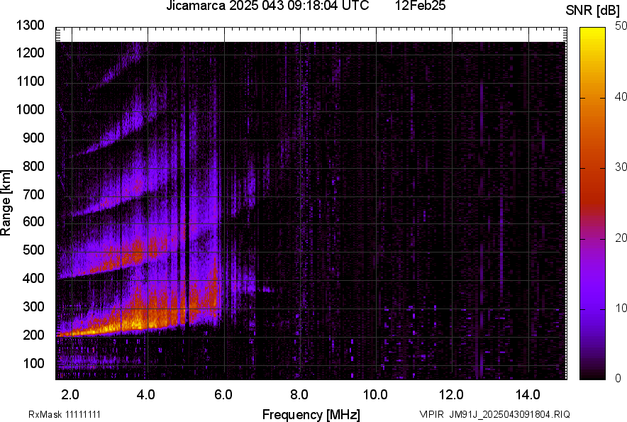 JM91J_2025043091804_SNR.png