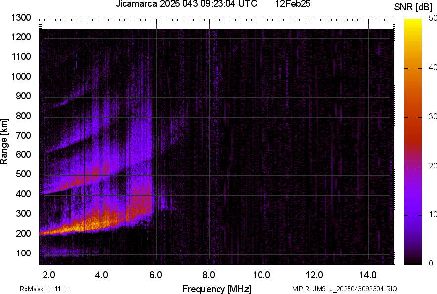 JM91J_2025043092304_SNR.png