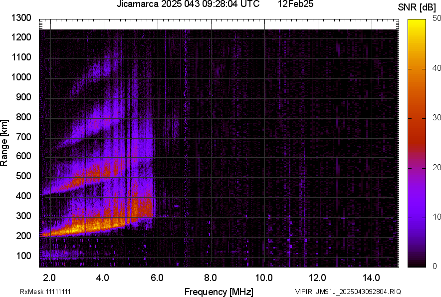 JM91J_2025043092804_SNR.png