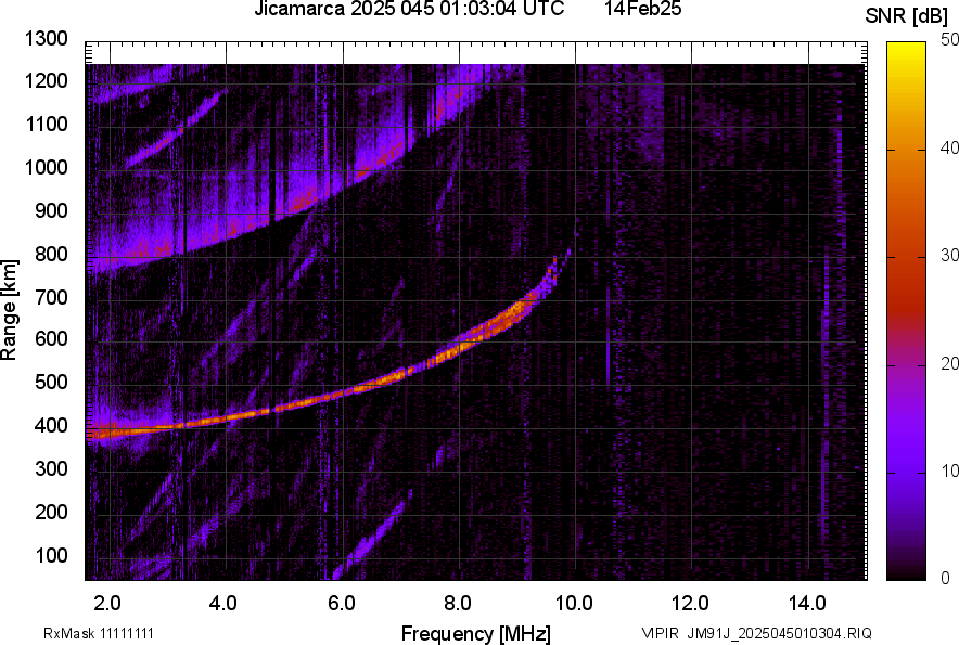 JM91J_2025045010304_SNR.png