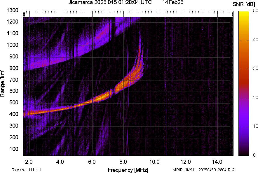 JM91J_2025045012804_SNR.png