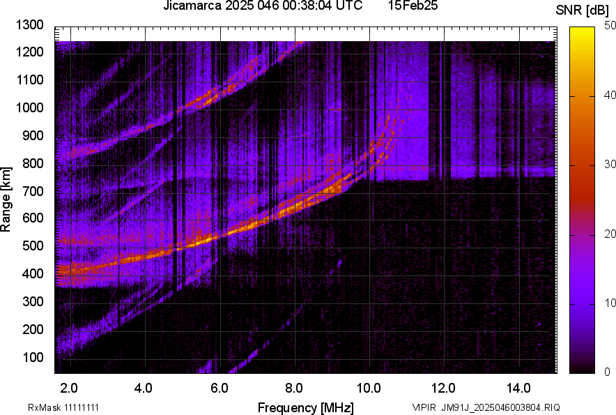 JM91J_2025046003804_SNR.png