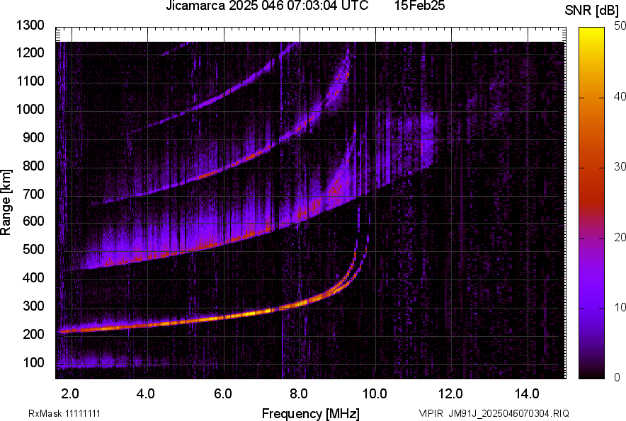 JM91J_2025046070304_SNR.png