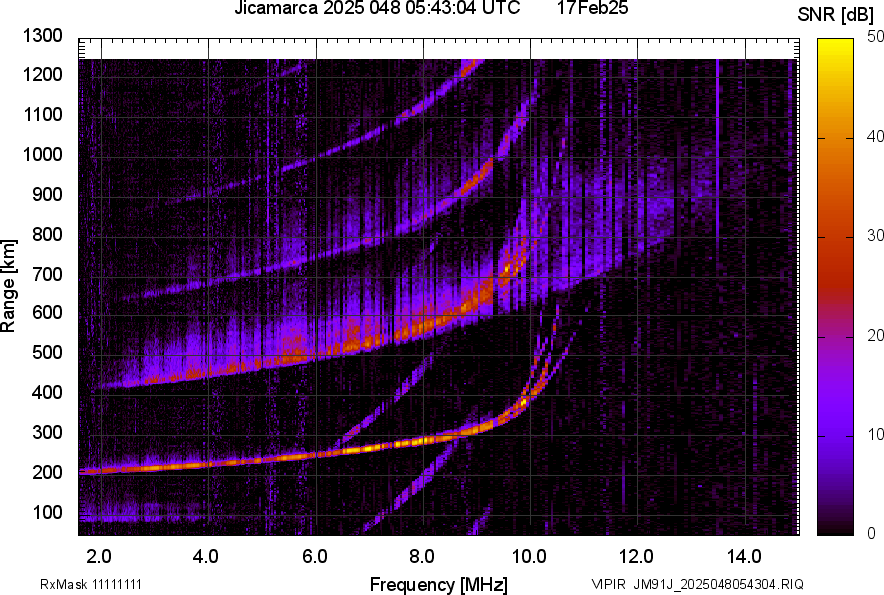 JM91J_2025048054304_SNR.png