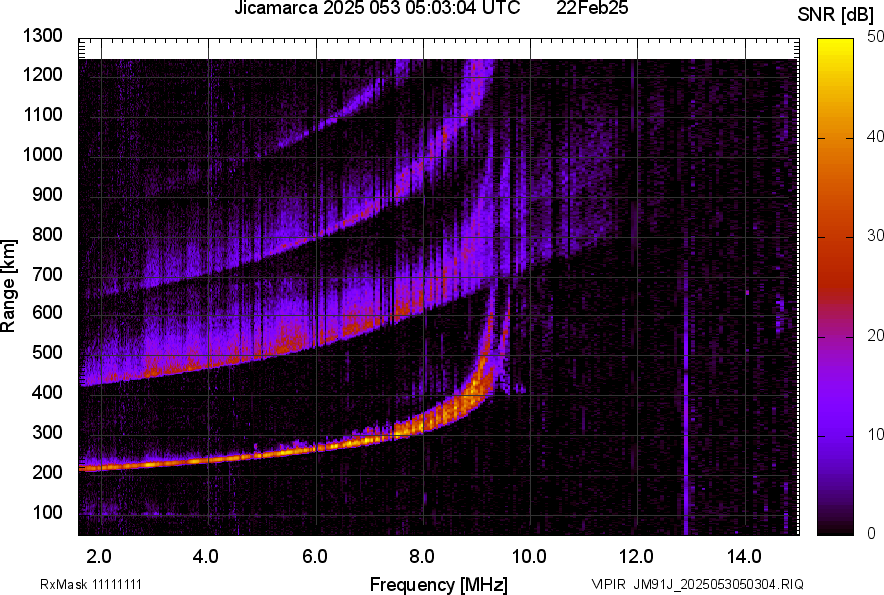 JM91J_2025053050304_SNR.png