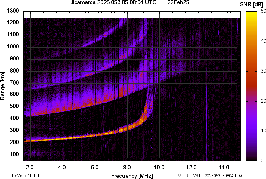 JM91J_2025053050804_SNR.png