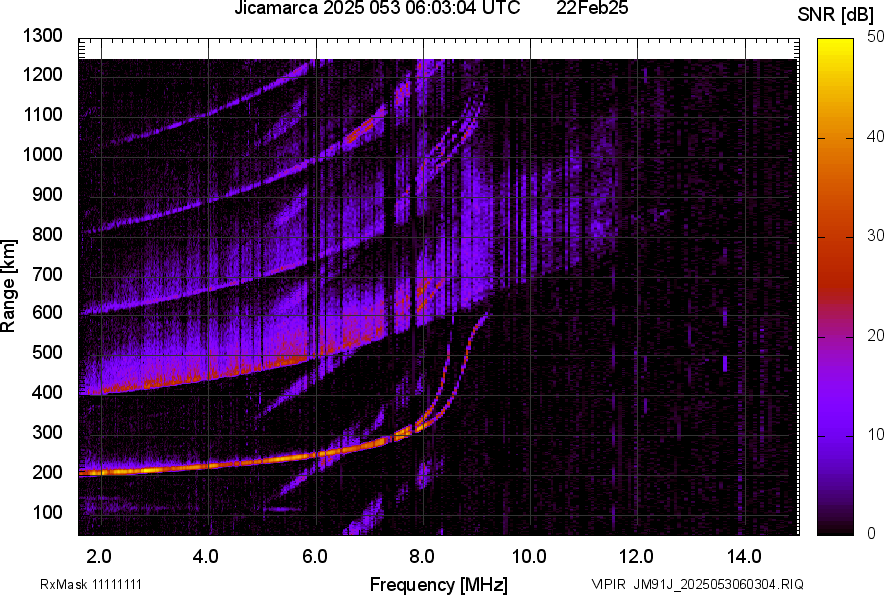 JM91J_2025053060304_SNR.png