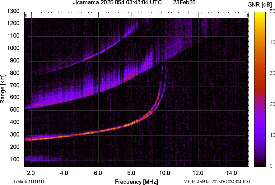 JM91J_2025054034304_SNR.png