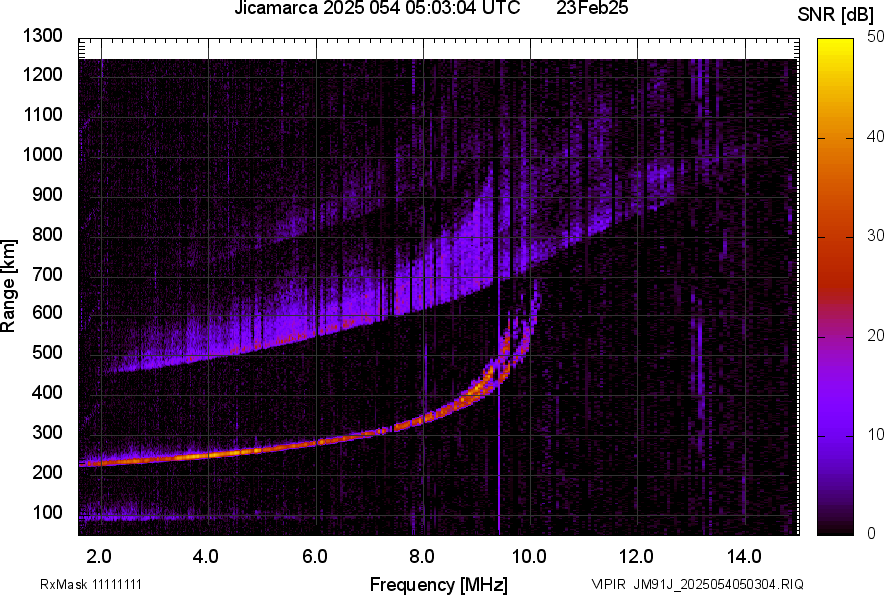 JM91J_2025054050304_SNR.png