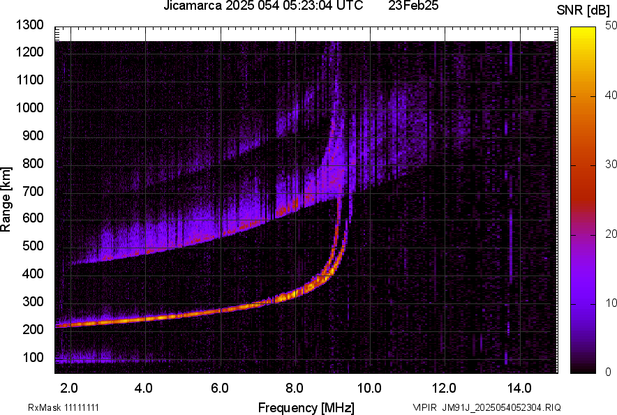 JM91J_2025054052304_SNR.png