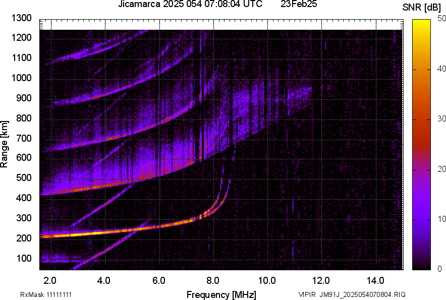 JM91J_2025054070804_SNR.png