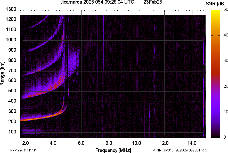 JM91J_2025054092804_SNR.png