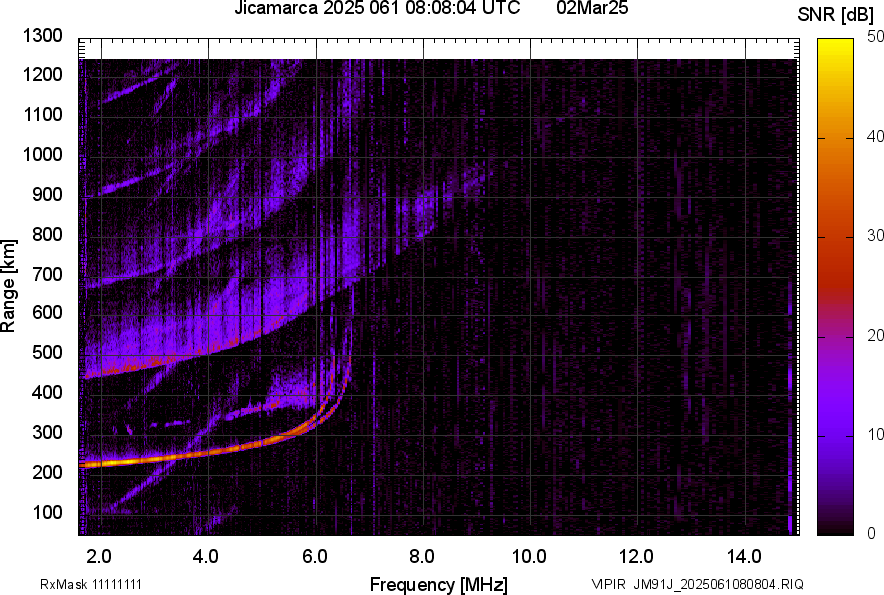 JM91J_2025061080804_SNR.png