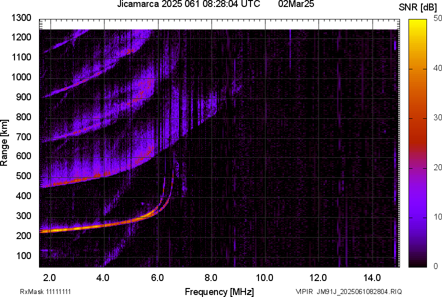 JM91J_2025061082804_SNR.png