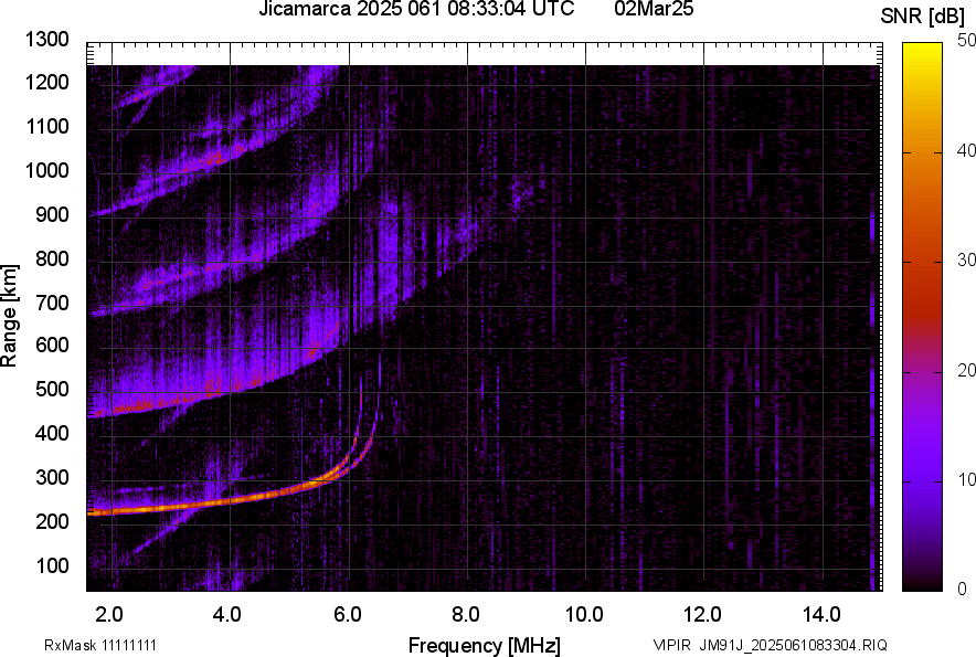 JM91J_2025061083304_SNR.png
