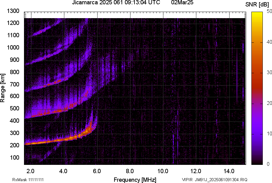 JM91J_2025061091304_SNR.png